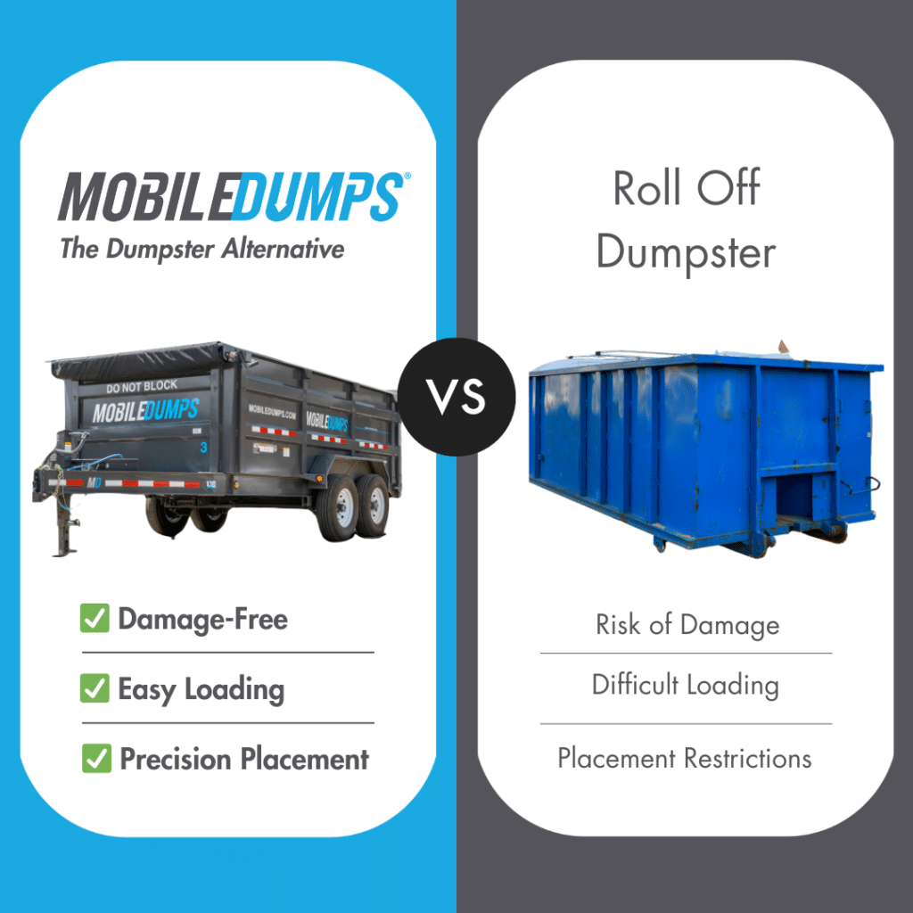 Northwest Arkansas Regional Dumpster Rental Service