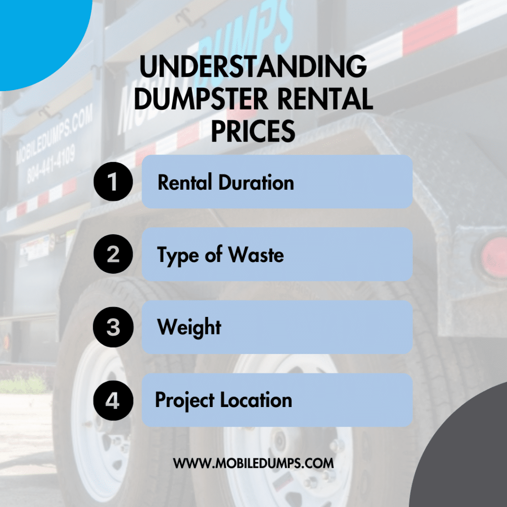 Charlotte, NC Dumpster Rental for Queen City Homes and Contractors